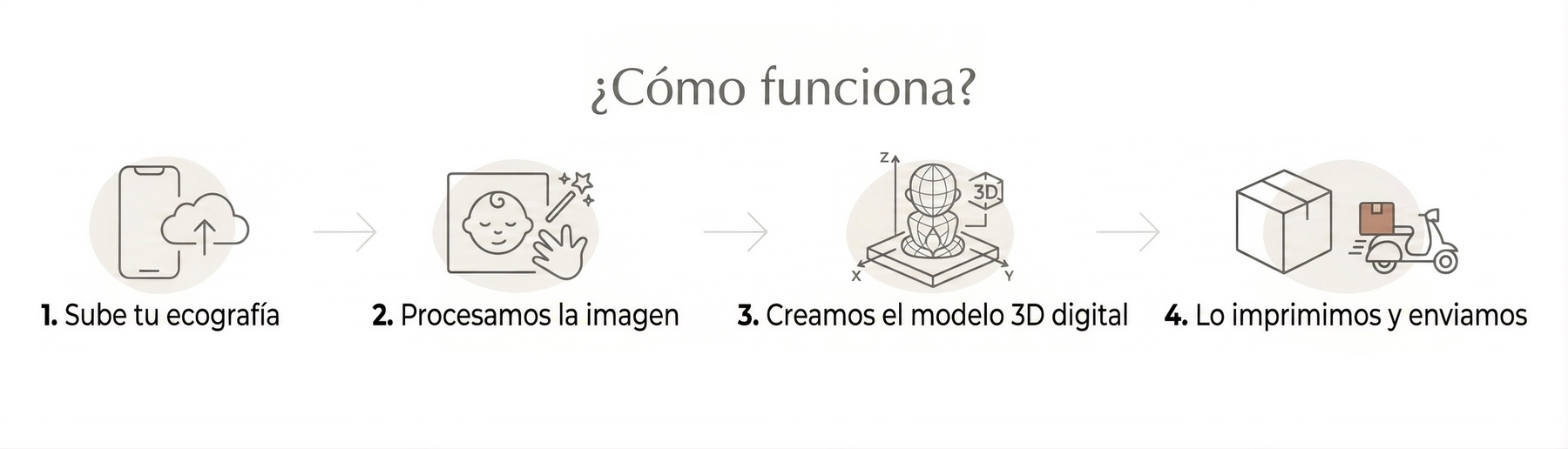 Mi tienda